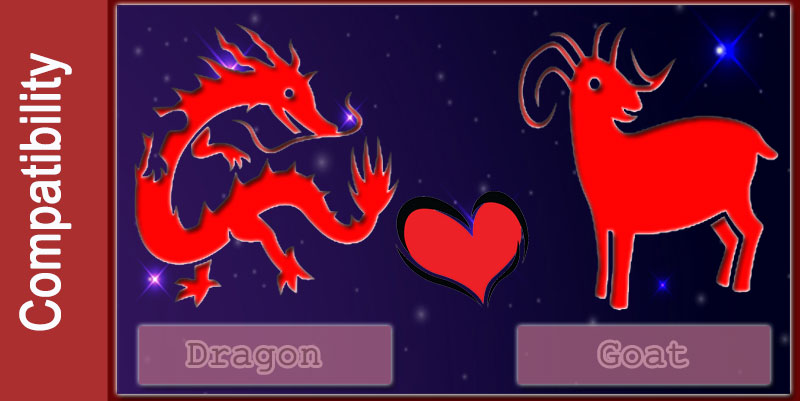 Dragon & Goat compatibility: Love, Friendship, Relationship & Man and ...