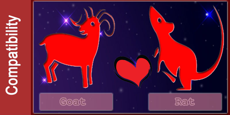 Goat & Rat compatibility: Love, Friendship, Relationship & Man and ...